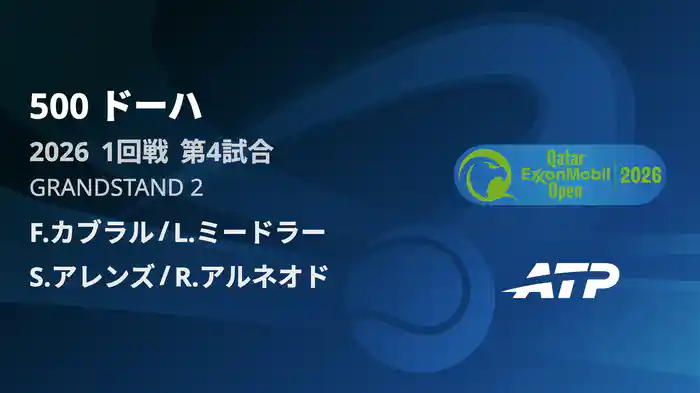 500 ドーハ ダブルス1回戦 F.カブラル/L.ミードラー VS S.アレンズ/R.アルネオド フルマッチ [ATPツアー 2026]