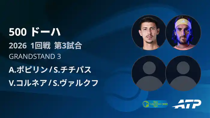 500 ドーハ ダブルス1回戦 A.ポピリン/S.チチパス VS V.コルネア/S.ヴァルクフ フルマッチ [ATPツアー 2026]