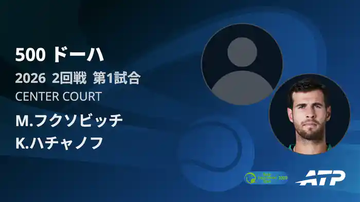 500 ドーハ シングルス2回戦 M.フクソビッチ VS K.ハチャノフ フルマッチ [ATPツアー 2026]