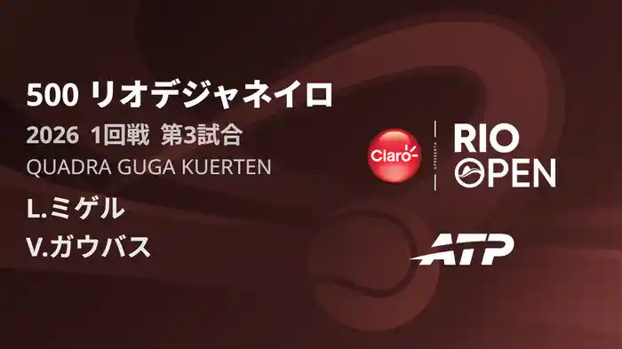 500 リオデジャネイロ シングルス1回戦 L.ミゲル VS V.ガウバス フルマッチ [ATPツアー 2026]