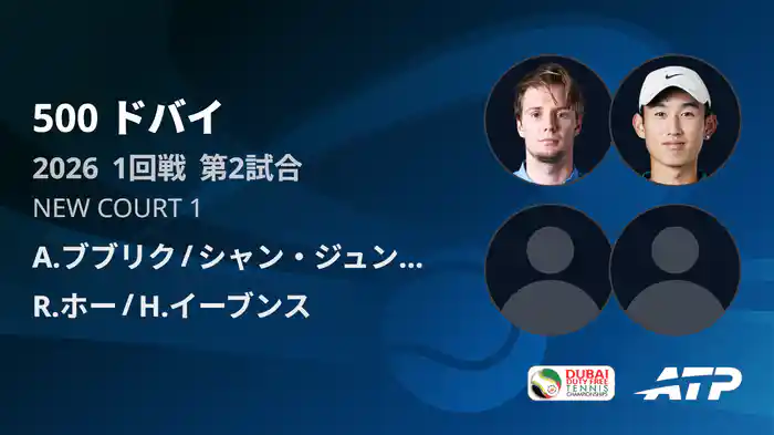 500 ドバイ ダブルス1回戦 A.ブブリク/シャン・ジュンチャン VS R.ホー/H.イーブンス フルマッチ [ATPツアー 2026]