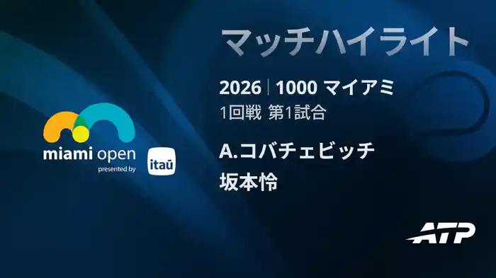 1000 マイアミ シングルス1回戦 A.コバチェビッチ VS 坂本怜 マッチハイライト [ATPツアー 2026]