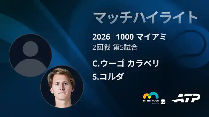 1000 マイアミ シングルス2回戦 C.ウーゴ カラベリ VS S.コルダ マッチハイライト [ATPツアー 2026]