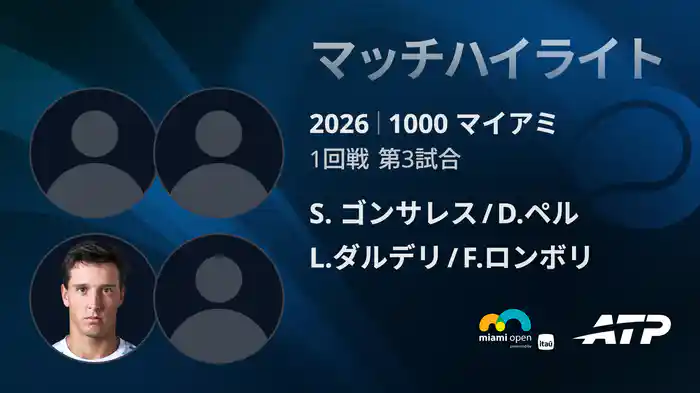 1000 マイアミ ダブルス１回戦 S.ゴンサレス/D.ペル VS L.ダルデリ/F.ロンボリ マッチハイライト [ATPツアー 2026]