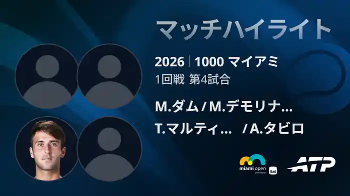 1000 マイアミ ダブルス１回戦 M.ダム/M.デモリナー VS T.マルティン エチェベリー/A.タビロ マッチハイライト [ATPツアー 2026]