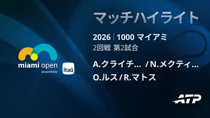 1000 マイアミ ダブルス2回戦 A.クライチェク/N.メクティッチ VS O.ルス/R.マトス マッチハイライト [ATPツアー 2026]