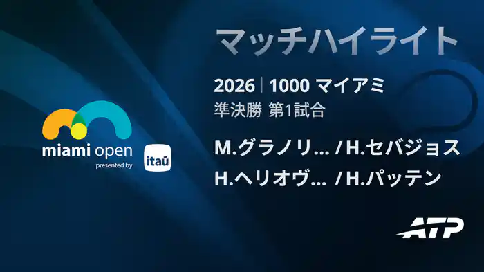 1000 マイアミ ダブルス準決勝 M.グラノリェルス/H.セバジョス VS H.ヘリオヴァーラ /H.パッテン マッチハイライト [ATPツアー 2026]