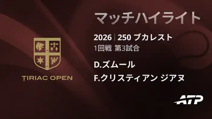 250 ブカレスト シングルス1回戦 D.ズムール VS F.クリスティアン ジアヌ マッチハイライト [ATPツアー 2026]