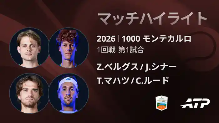 1000 モンテカルロ ダブルス1回戦 Z.ベルグス/J.シナー VS T.マハツ/C.ルード マッチハイライト [ATPツアー 2026]
