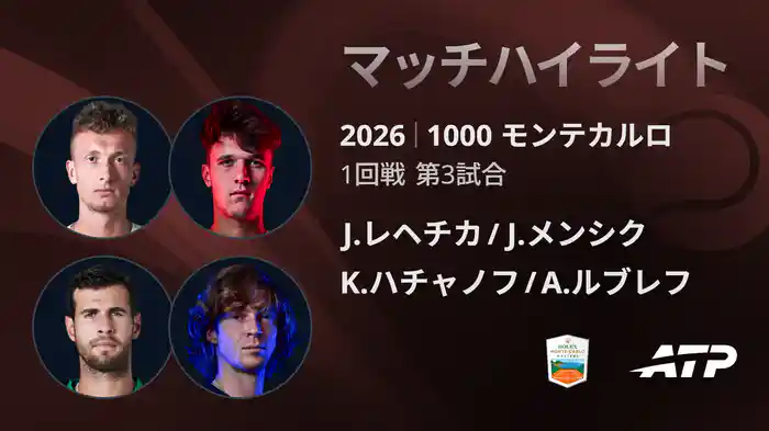 1000 モンテカルロ ダブルス1回戦 J.レヘチカ/J.メンシク VS K.ハチャノフ/A.ルブレフ マッチハイライト [ATPツアー 2026]
