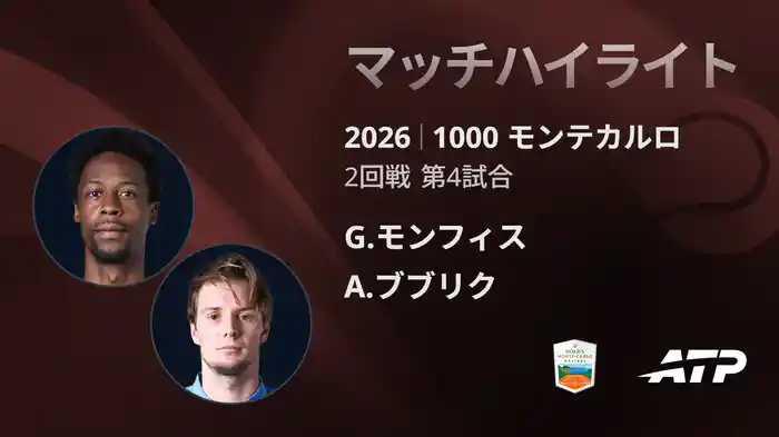 1000 モンテカルロ シングルス2回戦 G.モンフィス VS A.ブブリク マッチハイライト [ATPツアー 2026]