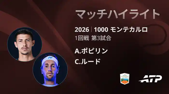 1000 モンテカルロ シングルス1回戦 A.ポピリン VS C.ルード マッチハイライト [ATPツアー 2026]