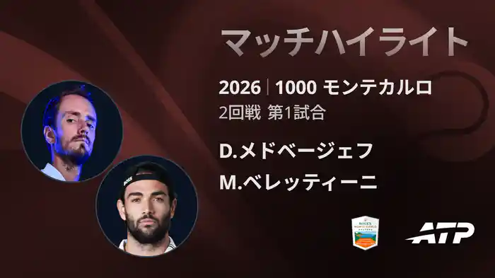 1000 モンテカルロ シングルス2回戦 D.メドベージェフ VS M.ベレッティーニ マッチハイライト [ATPツアー 2026]