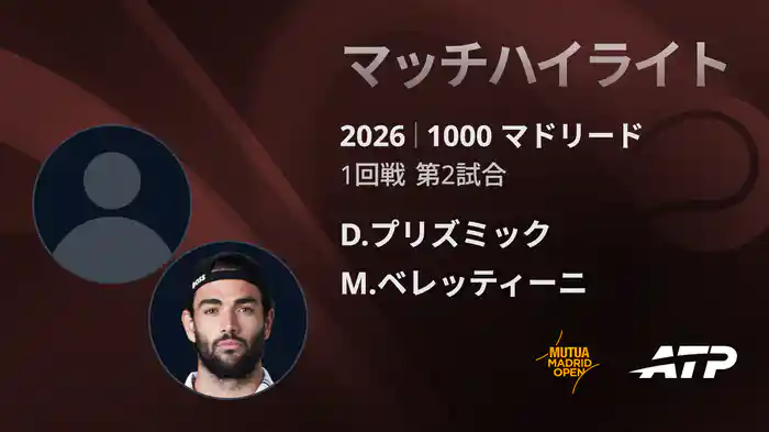 1000 マドリード シングルス1回戦 D.プリズミック VS M.ベレッティーニ マッチハイライト [ATPツアー 2026]