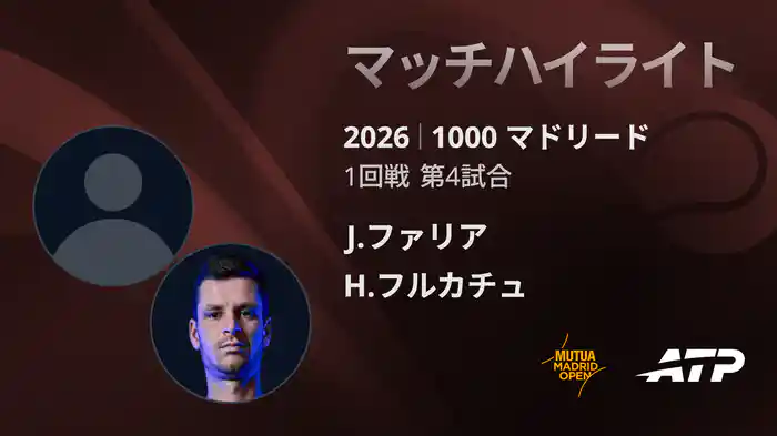 1000 マドリード シングルス1回戦 J.ファリア VS H.フルカチュ マッチハイライト [ATPツアー 2026]