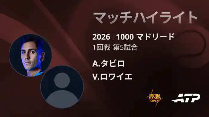 1000 マドリード シングルス1回戦 A.タビロ VS V.ロワイエ マッチハイライト [ATPツアー 2026]