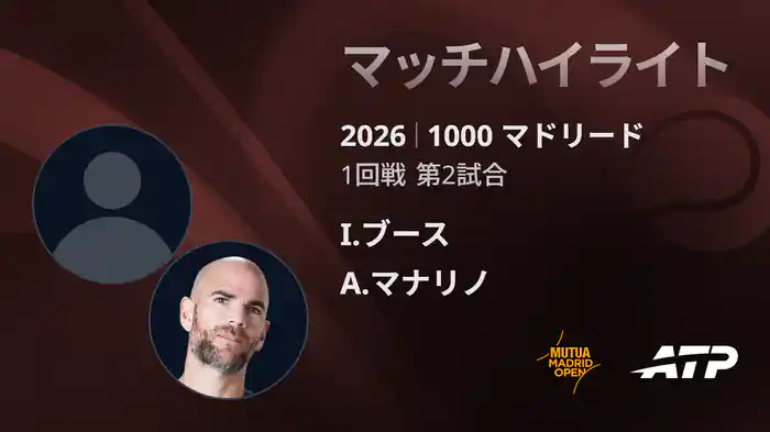 1000 マドリード シングルス1回戦 I.ブース VS A.マナリノ マッチハイライト [ATPツアー 2026]
