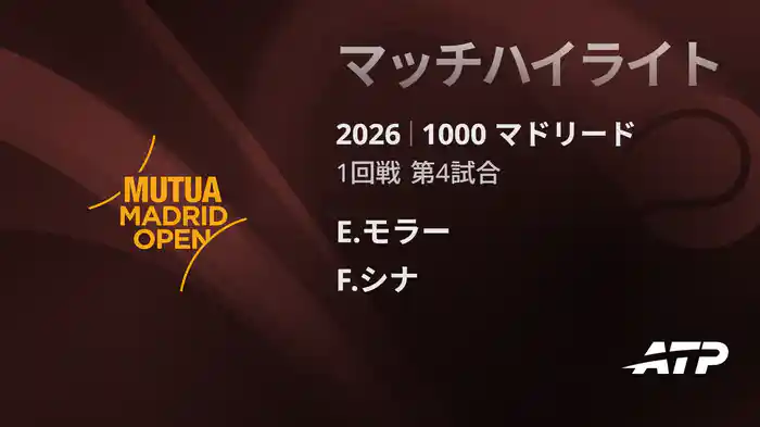 1000 マドリード シングルス1回戦 E.モラー VS F.シナ マッチハイライト [ATPツアー 2026]