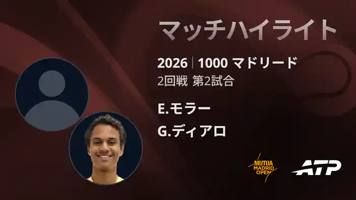 1000 マドリード シングルス2回戦 E.モラー VS G.ディアロ マッチハイライト [ATPツアー 2026]
