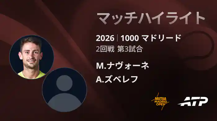 1000 マドリード シングルス2回戦 M.ナヴォーネ VS A.ズベレフ マッチハイライト [ATPツアー 2026]