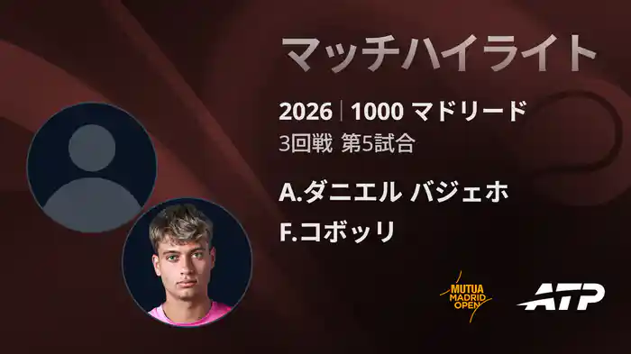 1000 マドリード シングルス3回戦 A.ダニエル バジェホ VS F.コボッリ マッチハイライト [ATPツアー 2026]