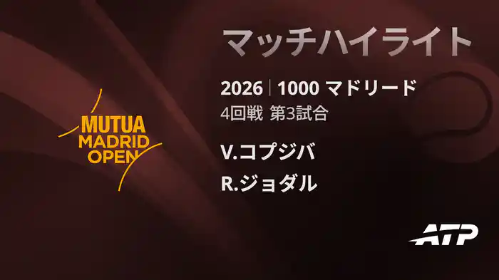 1000 マドリード シングルス4回戦 V.コプジバ VS R.ジョダル マッチハイライト [ATPツアー 2026]