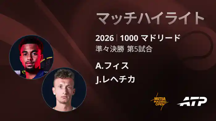 1000 マドリード シングルス準々決勝 A.フィス VS J.レヘチカ マッチハイライト [ATPツアー 2026]