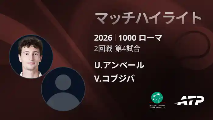 1000 ローマ シングルス2回戦 U.アンベール VS V.コプジバ マッチハイライト [ATPツアー 2026]