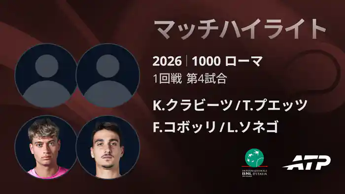 1000 ローマ ダブルス1回戦 K.クラビーツ/T.プエッツ VS F.コボッリ/L.ソネゴ マッチハイライト [ATPツアー 2026]