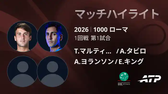 1000 ローマ ダブルス1回戦 T.マルティン エチェベリー/A.タビロ VS A.ヨランソン/E.キング マッチハイライト [ATPツアー 2026]