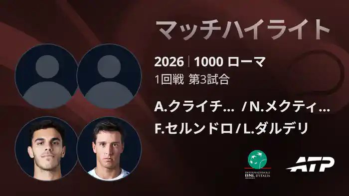 1000 ローマ ダブルス1回戦 A.クライチェク/N.メクティッチ VS F.セルンドロ/L.ダルデリ マッチハイライト [ATPツアー 2026]