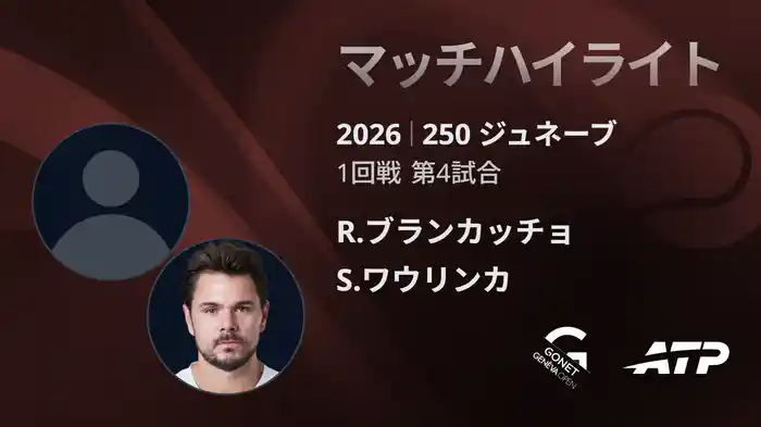 250 ジュネーブ シングルス1回戦 R.ブランカッチョ VS S.ワウリンカ マッチハイライト [ATPツアー 2026]