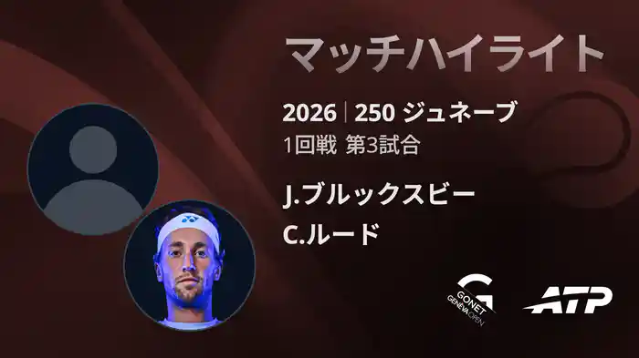 250 ジュネーブ シングルス1回戦 J.ブルックスビー VS C.ルード マッチハイライト [ATPツアー 2026]