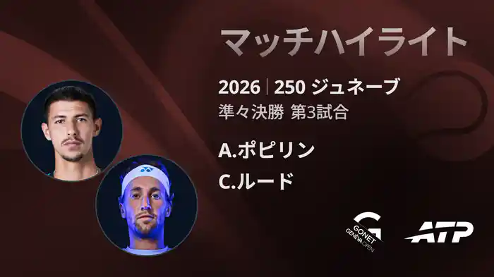 250 ジュネーブ シングルス準々決勝 A.ポピリン VS C.ルード マッチハイライト [ATPツアー 2026]