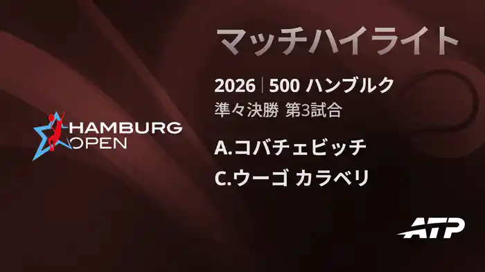 500 ハンブルク シングルス準々決勝 A.コバチェビッチ VS C.ウーゴ カラベリ マッチハイライト [ATPツアー 2026]