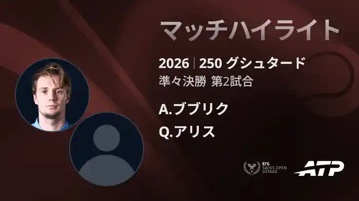250 グシュタード シングルス準々決勝 A.ブブリク VS Q.アリス マッチハイライト [ATPツアー 2026]