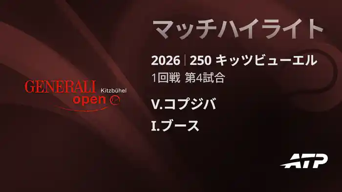 250 キッツビューエル シングルス1回戦 V.コプジバ VS I.ブース マッチハイライト [ATPツアー 2026]
