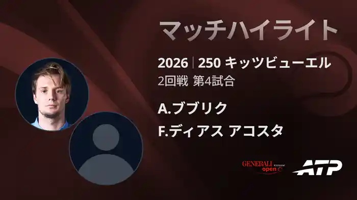 250 キッツビューエル シングルス2回戦 A.ブブリク VS F.ディアス アコスタ マッチハイライト [ATPツアー 2026]