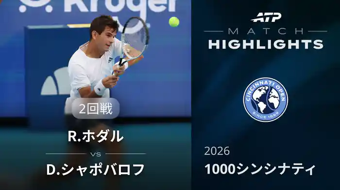 1000 シンシナティ シングルス2回戦 R.ホダル VS D.シャポバロフ マッチハイライト [ATPツアー 2026]