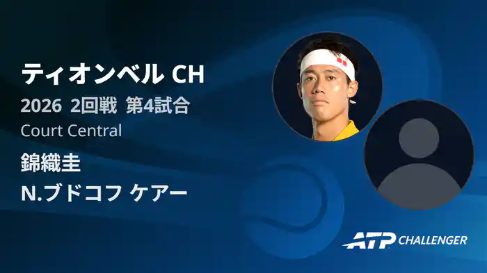 ATPチャレンジャー ティオンベル 2回戦 錦織圭 VS N.ブドコフ ケアー