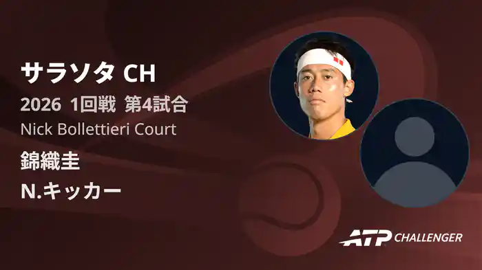 ATPチャレンジャー サラソタ 2回戦 錦織圭 VS N.キッカー
