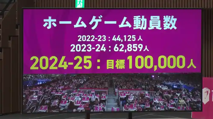 「VOLLEYBALL DREAM #2」ep.3 RESTART